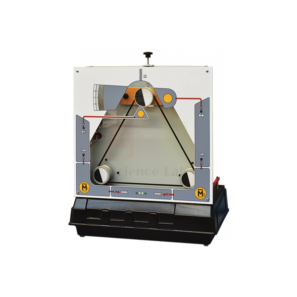 Coupled Drives Apparatus